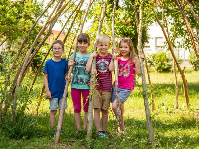 Kleine Gruppe