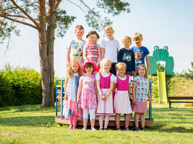 Kita Gruppenbild