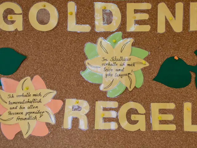 Goldene Regeln
